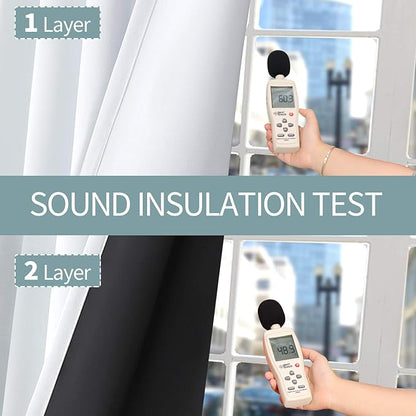 BGment Short 100% Blackout Curtains for Bedroom, Thermal Insulated Energy Efficiency Noise Reducing Grommet Curtains 54 Inch Length with Liner for Small Window 2 Panels Each 46 Inch Wide, Pure White