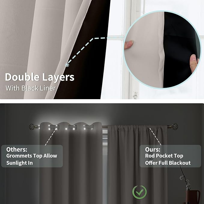 BGment Blackout Curtains for Small Window, Thermal Insulated Full Room Darkening Soundproof Rod Pocket Curtains for Bedroom 54 Inch Length 2 Panels Set, Each Short Panel 52 Inch Wide, Cashmere