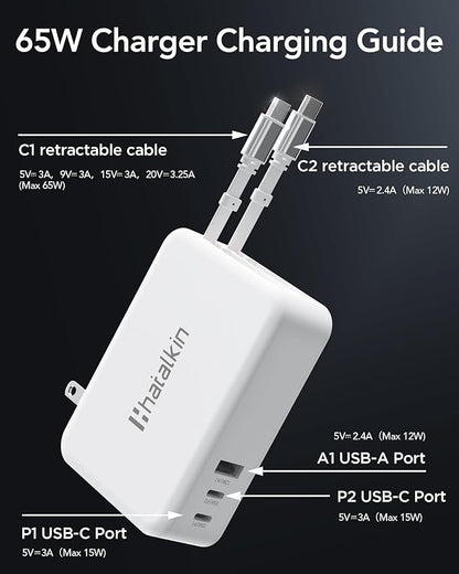65W for MacBook Pro Charger,5-in-1 Retractable Wall Charger Plug for iPhone 17, Dual 3.94 ft PD USB C Cable&3 Ports, Fast Charging Block for Mac Book Pro/Air, M1 M2 M3 M4, iPad Pro,Galaxy,Pixel