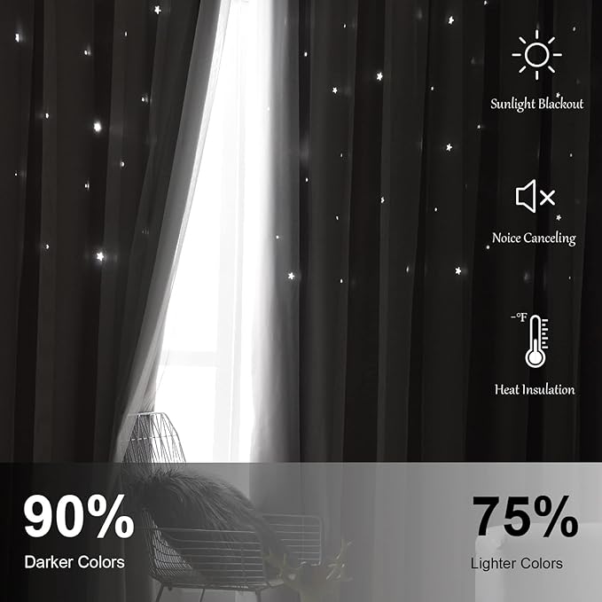 Star Double Layer Blackout Curtains for Bedroom, Kids - Cute, 96 Inches Long, 2 Panels Set, Grey, 42 X 96 Inches
