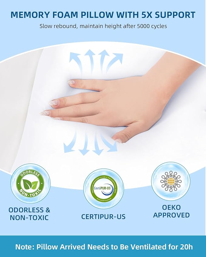 Sleep Pillow Ergonomic Contour Design with Side Sleeping Armrest Area Neck Support Pillow for Side, Back and Stomach Sleepers Gray