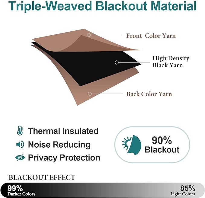ChrisDowa Blackout Curtains 72 inches Long for Bedroom - 2 Panels Set Grommet Thermal Insulated Room Darkening Curtains for Living Room (Cappuccino, 42 x 72 Inch)
