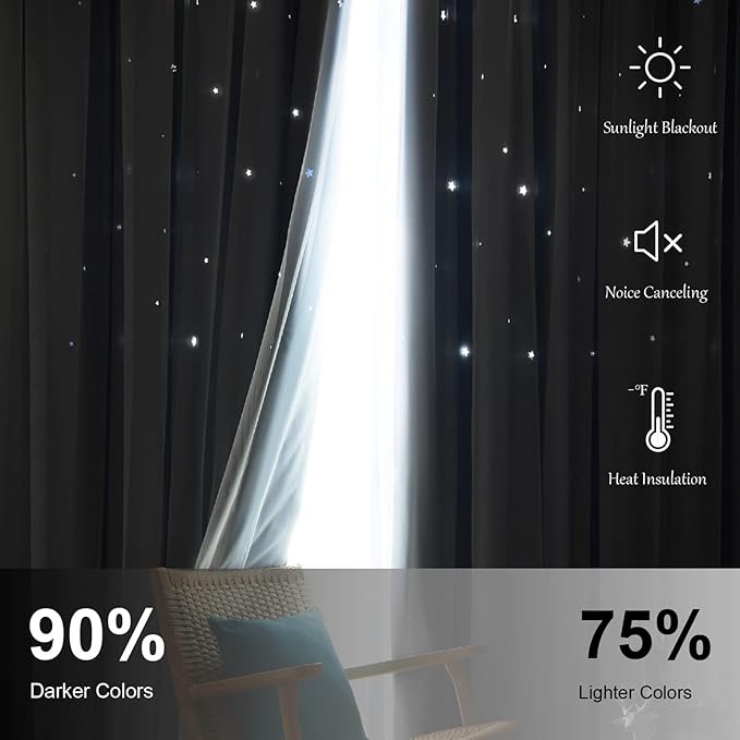 Star Double Layer Blackout Curtains for Bedroom, Kids - Cute, 72 Inch Long 2 Panel Set, Blue, 42 x 72 Inch