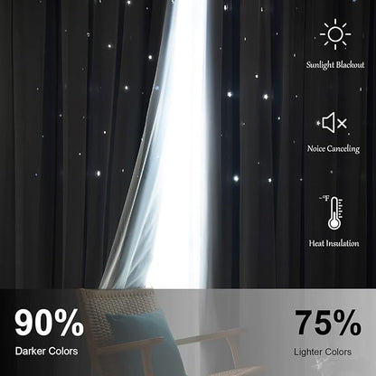 Star Double Layer Blackout Curtains for Bedroom, Kids - Cute, 96 Inches Long, 2 Panels Set, Blue, 42 X 96 Inches