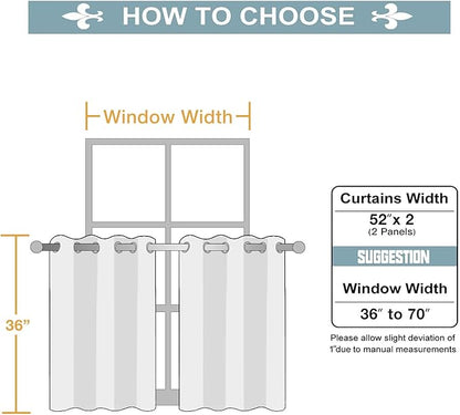 ChrisDowa Small Window Curtains for Kitchen and Bedroom - Grommet Short Thermal Insulated Room Darkening Curtains (2 Panels, Sky Blue, 52 x 36 Inch)