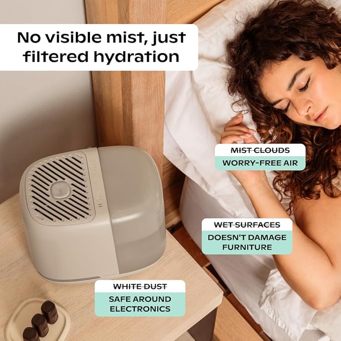 Canopy Bedside Humidifier 2.0, White, 36 HR Run Time, 2.5L Capacity - Reading Light & White Noise - Alleviate Symptoms of Allergies, Flu, Cold, Dry Skin - Humidifier, Filter, Power Cord & Adapter