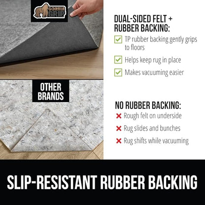 GORILLA GRIP Felt and Natural Rubber Stay in Place Slip Resistant Rug Pad, 1/8in Thick, 2x3 FT Protective Padding Under Area Rugs, Cushioned Gripper Pads, Carpet Runners, Hardwood Floors Protection