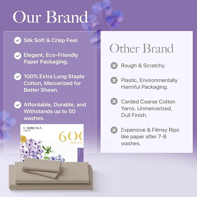 Carressa Linen 100% Egyptian Cotton Queen Sheet Set - 600 Thread Count Egyptian Cotton Queen Sheets Set (4 PC, Cocoa Taupe), Ultra Soft, Cooling, 16" Deep Pocket Sateen Weave Luxury Hotel Bed Sheet