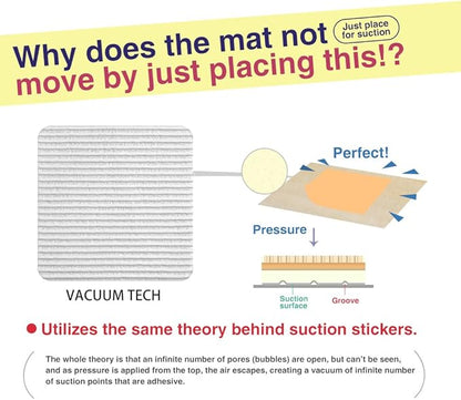 Home Techpro Vacuum Tech Rug Pad Gripper for Hardwood Floors No Damage, New Materials to Non Slip Rug Pads, Under Rug Carpet Tape : Keep Your Rug in Place & Make Corner Flat