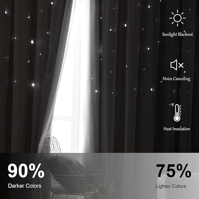 Star Curtains Blackout Curtains for Bedroom, Double Layer Curtains Nursery Curtains Cute Curtains, Kids Curtains for Girls, Curtains 63 Inch Length 2 Panels, Pink Curtains, 52 X 63 Inches