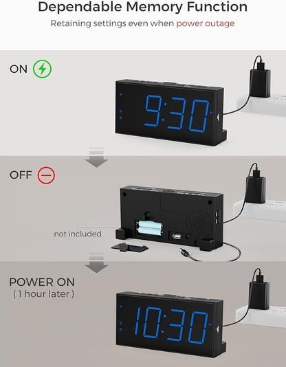 Digital Dual Alarm Clocks for Bedrooms, Large Big Numbers Display Electric Alarm Clock with Battery Backup, USB Port, Adjustable Alarm Volume, Dimmer, Easy to Set LED Desk Clock with Adapter Powered