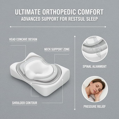 Ergonomic Memory Foam Neck Pillow for Cervical Pain Relief - Orthopedic Contour Support for Back Side & Stomach Sleepers