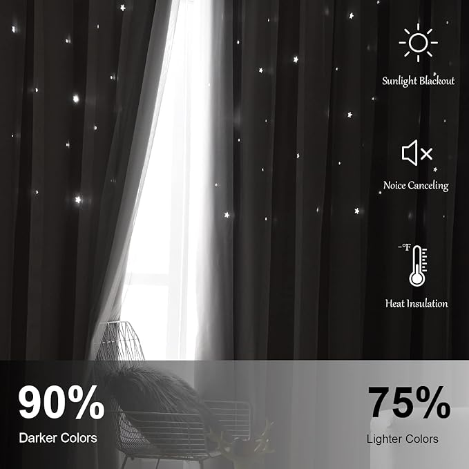 Star Blackout Double Layer Curtains - Cute Kids Bedroom & Nursery Curtains, 63 Inch Length, 2 Panels, Grey
