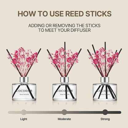 COCODOR Flower Reed Diffuser Set / 6.7oz / Ylang Ylang/Scent Diffuser with Sticks Home Fragrance Reed Diffuser for Bathroom Shelf Decor