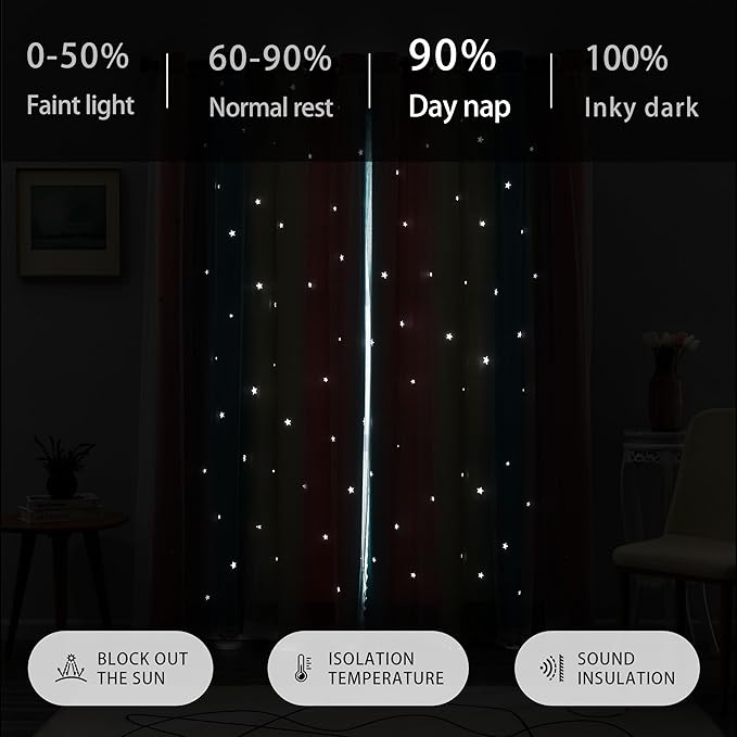 XiDi Dream Star Blackout Curtains for Kids Rooms Girl Princess Curtain for Daughter Bedroom Window (Pink Blue, W52 X L63)