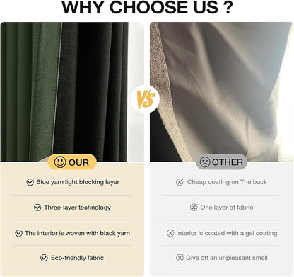 100% Blackout Curtains 72 inch Length 2 Panels Set for Dining Room Master Room, Thick Soft Linen-Look Textured Full Light Blocking Room Darkening Thermal Insulated Drapes (W52xL72, Olive)