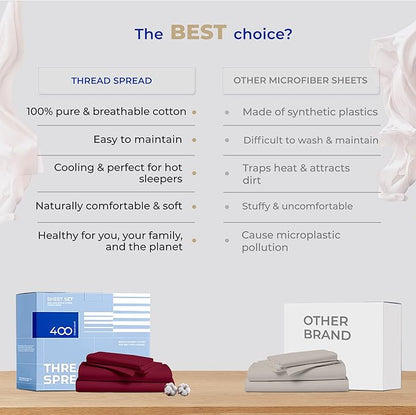 THREAD SPREAD 100% Cotton Bed Sheets Twin XL Set - 400 Thread Count Cotton Twin XL Sheets Only, 3 PC Set (Burgundy), Soft, Breathable, Cooling, Sateen Weave 16" Deep Pocket Bedsheet for Hot Sleepers
