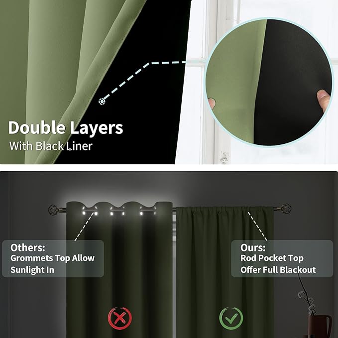 BGment Blackout Curtains for Living Room 84 Inch Length 2 Panels Set, Full Room Darkening Thermal Insulated Noise Cancelling Privacy Window Curtains with Rod Pocket, Each Panel 52 Inch, Grass Green