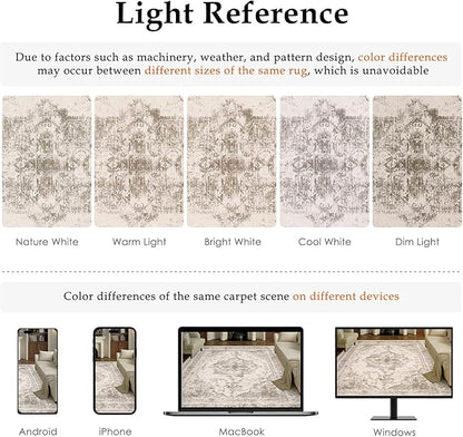 Runner Rug 2x5 Beige Hallway Washable Carpet Non Slip Vintage Medallion Carpet Low Pile Soft Distressed Retro Indoor Long Rug for Entryway Kitchen Bathroom Laundry Bedroom