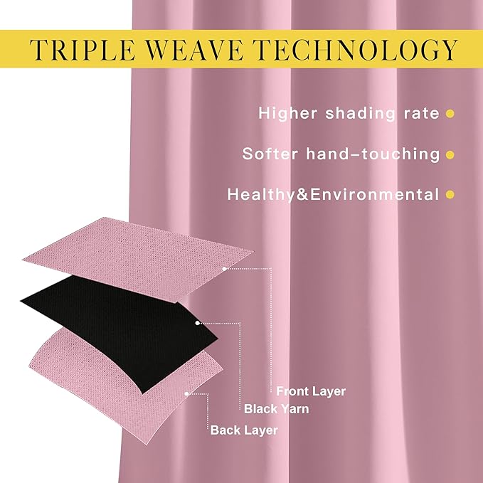 NICETOWN Crystal Pink Blackout Living Room Curtains 110 inches Long, Grommet Thermal Window Treatments Room Divider Blinds Sound Reducing for Living Room, W66 x L110, 2 Pieces