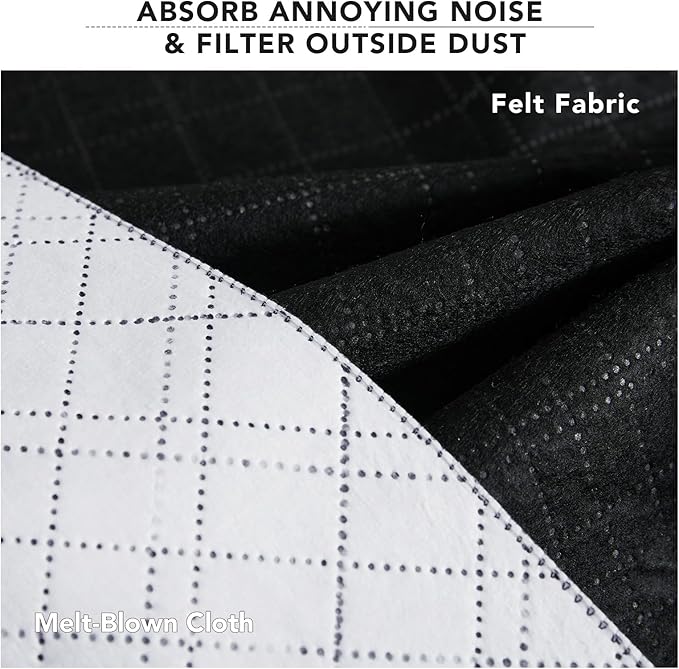 RYB HOME PM 2.5 Filter Curtains for Living Room/Bedroom, Soundproof Blackout Large Window Curtains for Dust Sandstorms Smog Pollen Odor Filtering, Black, W42 x L84 inch, 2 Panels