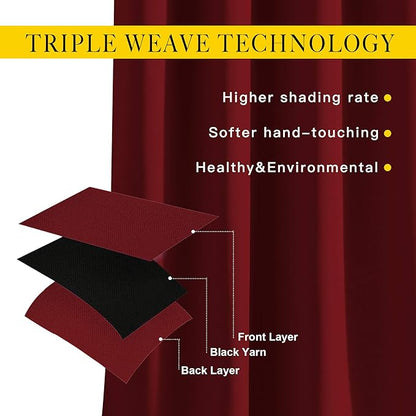 NICETOWN Blackout Draperies Curtain Panels - Thermal Insulated Solid Grommet Blackout Curtains/Panels/Drapes for Christmas (Burgundy Red, 1 Pair, 52 by 54-Inch)