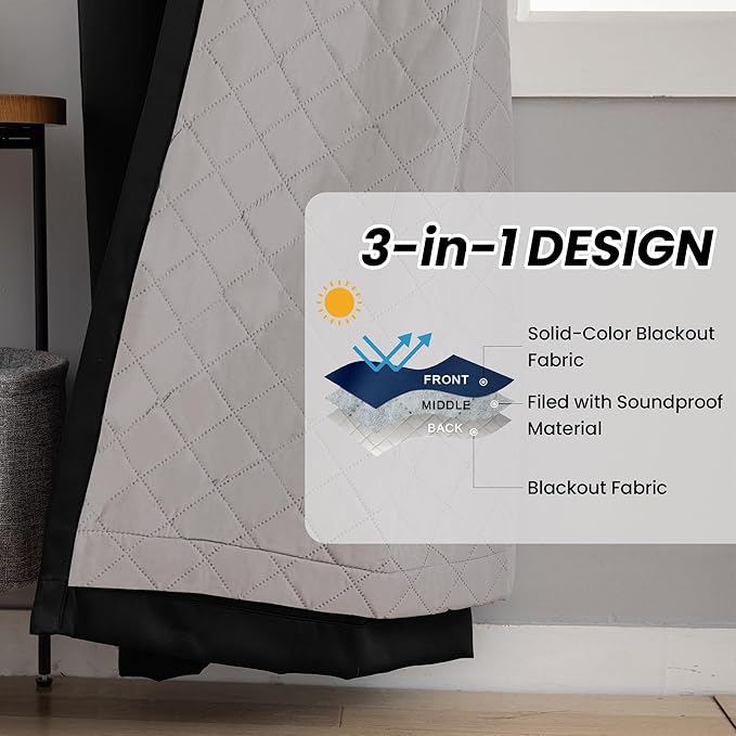 3-in-1 Layers Noice Reduction Soundproof Curtains, Grommet Full Blackout Thermal Curtains for Living Room, Bedroom(1 Panel,Black,50" x 72")