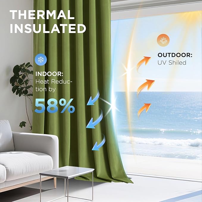 Joydeco Moss Green 100% Blackout Curtains 72 Inch 2 Panels, Luxury Thermal Green Velvet Curtains for Bedroom Living Room, Soundproof Blackout Window Drapes, Rod Pocket & Back Tab (52W x 72L)