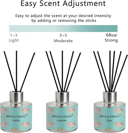 Binca Vidou Reed Diffuser Set of 3, Lavender, Rose, Vanilla Aromatherapy Oil Diffusers for Bedroom, Living Room, Office, Gift & Stress Relief, 50ml x 3