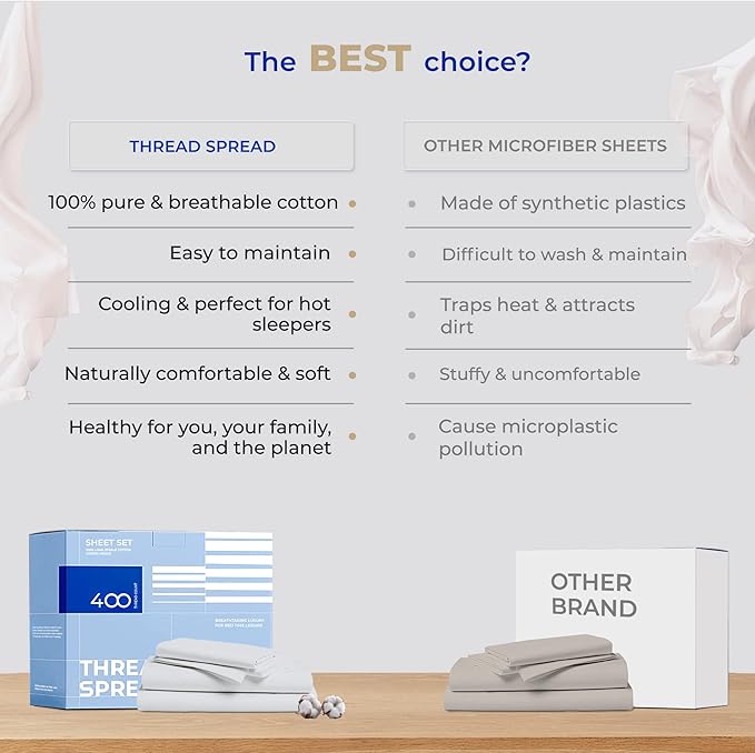 THREAD SPREAD King Size Cotton Sheets Set - 400 Thread Count 4 PC 100% Egyptian Cotton Sheets for King Bed, Deep Pocket King Size Cotton Sheets Set Hot Sleepers, Luxury Hotel Cooling Sheets (Silver)