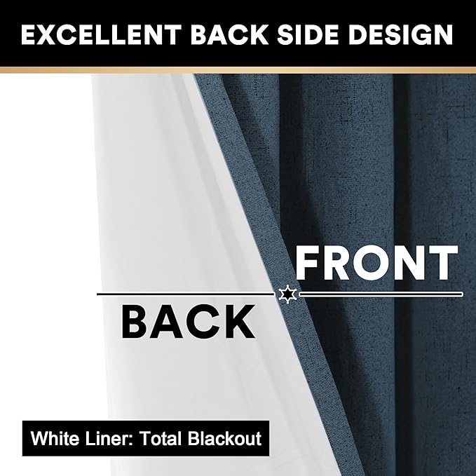 PrinceDeco 100% Blackout Curtains 54" Long for Dining Room Soundproof Window Treatment Drapes for Nursery Thermal Insulated with White Liner Short Textured Grommets Curtains 2 Panels Set,Navy