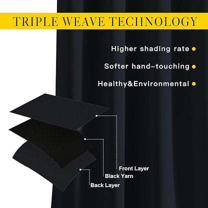 NICETOWN Blackout Curtains 63 inch Length 2 Panels Burg - Easy Care Solid Thermal Curtains Grommet Blackout Window Treatments for Bedroom/Kids Room (W52 x L63, Black)