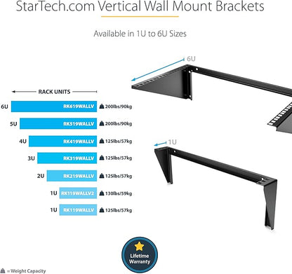 StarTech.com 1U Wall Mount Patch Panel Bracket – 19 in – Steel - Vertical Mounting Bracket for Networking and Data Equipment, TAA (RK119WALLV)