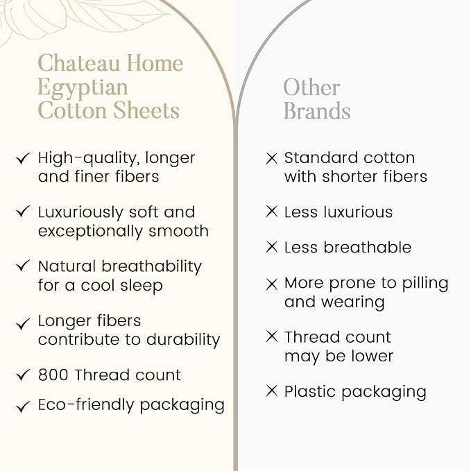 King Sheets Deep Pocket, 100% Egyptian Cotton Sheets For King Size Bed Dusty Rose, 800TC Luxury Soft & Breathable Naturally Cool Fully Elasticated Cotton Sheet Set, No Pill Fade Resistant- Sepia Rose