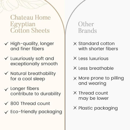 Egyptian Cotton Sheets Split King Size Sheet Set, 800 Thread Count Sateen Weave Hotel Collection Split King Sheet Deep Pockets, Cotton Bed Sheets Fits up to 17" – Black