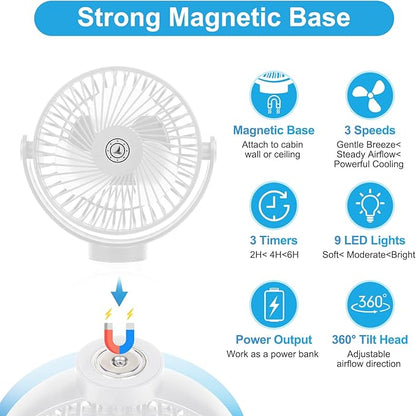 Fanopera Magnetic Cruise Fan with 12000mAh Battery - Portable Cabin Air Circulator, 3-Speed LED Desk Fan with Timer, Power Bank & Ceiling/Wall Mount, Cruise Ship Approved for Travel (White)
