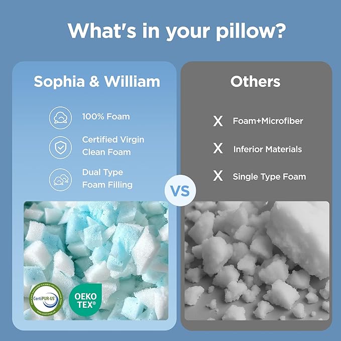 Sophia & William Cooling Bed Pillow for Sleeping (King Size Set of 2) Adjustable Shredded Memory Foam Pillow for Side, Back and Stomach Sleepeers