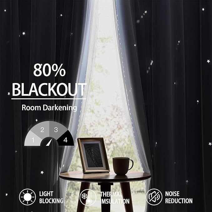 XiDi Blue Curtains for Bedroom, Girls Room Blackout Curtains, Kids Room Darkening Curtains, Light Blue Decor, 1 Panel Light Blue/34/72/1