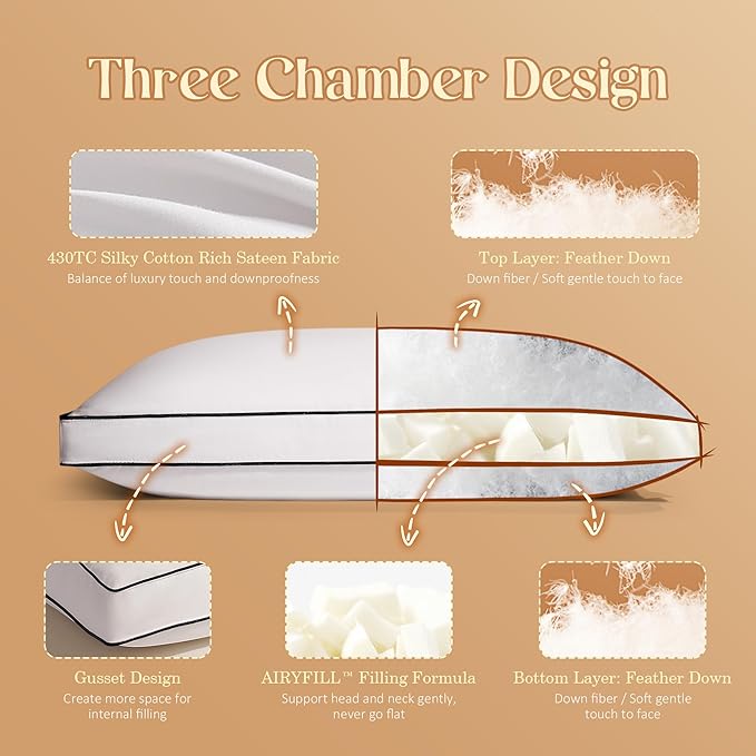 Feather Down Pillows Standard Size Set of 2 with Gusset, Luxury Hotel Collection Bed Pillow 2 Pack, Down Surrounded Gusseted Pillows for Sleeping, Fluffy for Side, Back Sleepers 20x24+2 in.