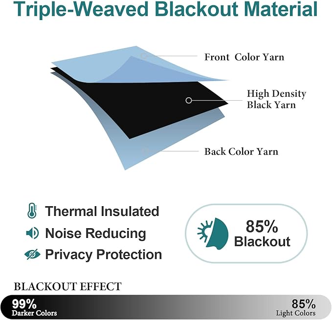 ChrisDowa Room Darkening Curtains 120 Inches Long 2 Panels Set for Living Room, Grommet Thermal Insulated Blackout Curtains for Bedroom (Sky Blue, 52 x 120 Inch)