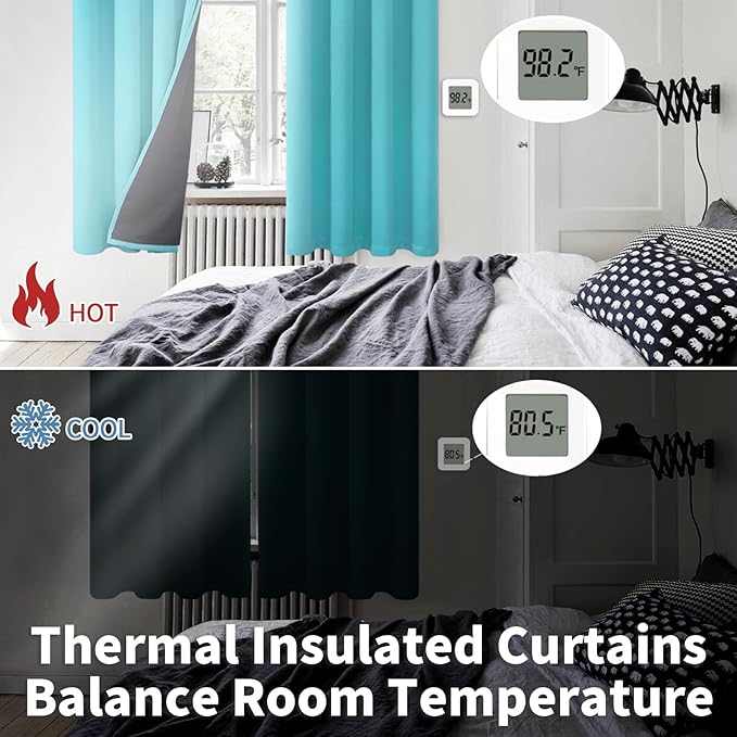 BGment Thermal Insulated 100% Blackout Curtains for Bedroom with Black Liner, Double Layer Full Room Darkening Noise Reducing Grommet Curtain (52 x 63 Inch, Aqua, 2 Panels)