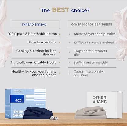 THREAD SPREAD California King Sheet Sets - 400 Thread Count 100% Cotton Sheets, 4 PC Cal King Sheets Set, California King Cooling Sheets, Soft Breathable Bed Sheets, 16" Deep Pocket Sheets (Navy Blue)