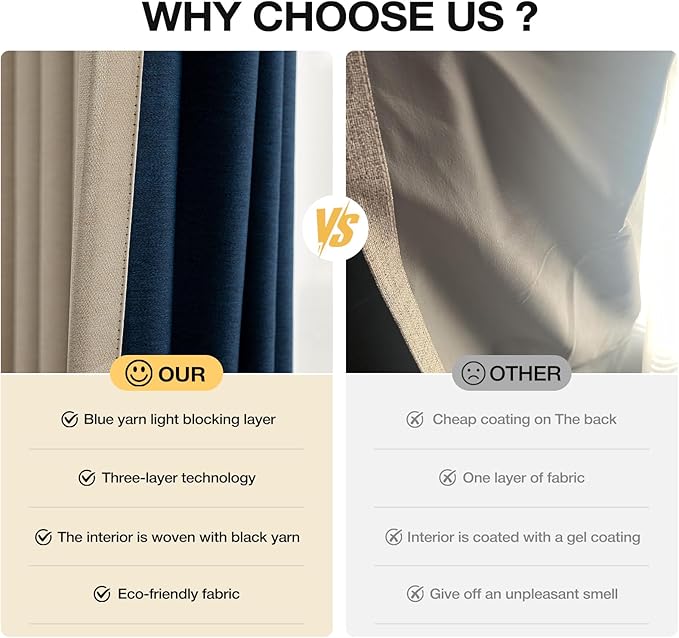 Blackout Curtains Thick Soft Curtain 2 Panels for Bedroom, Linen-Look Textured Full Light Blocking Room Darkening Thermal Insulated Drapes for Bathroom/Kitchen Windows (W52xL45, Natural)