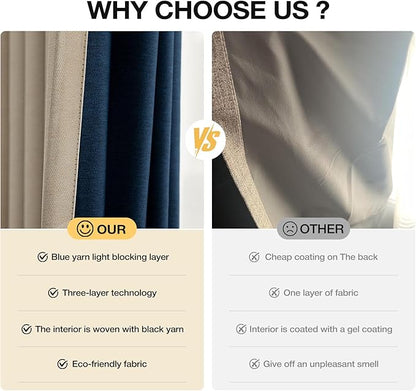 Blackout Curtains Thick Soft Curtain 2 Panels for Bedroom, Linen-Look Textured Full Light Blocking Room Darkening Thermal Insulated Drapes for Bathroom/Kitchen Windows (W52xL45, Natural)