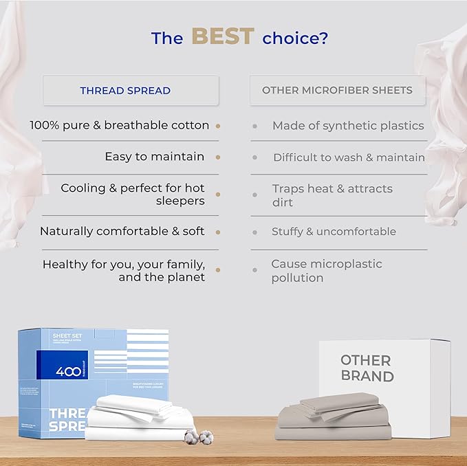 THREAD SPREAD 100% Cotton Bed Sheets Queen Set - 400 Thread Count Cotton Queen Sheets Only, 4 PC Set (White), Ultra Soft, Breathable, Cooling, Sateen Weave 16" Deep Pocket Bedsheet for Hot Sleepers