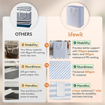 Lifewit Laundry Hamper Large Collapsible Laundry Basket, Freestanding Waterproof Clothes Hamper Storage with Easy Carry Handles for Clothes in Bedroom Bathroom College Dorm for Adults, Blue, 100L