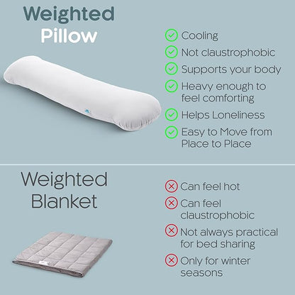 Weighted Body Pillow 8lbs - Weighted Pillow for Deeper Sleep (48” x 14”) - Cooling Body Pillows for Adults, Full Body Pillow for Adults, Side Sleeper Body Pillows with Cover (X-Large/White)