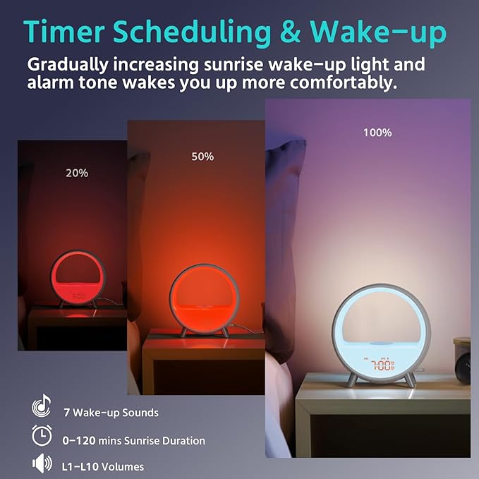 MOMILLA Sunrise Alarm Clock with Wireless Charging Station, Bluetooth Speaker, White Noise Sound Machine, Night Lights Table Lamp, Alarm Clocks for Heavy Sleepers Bedrooms Kids/Baby/Adults