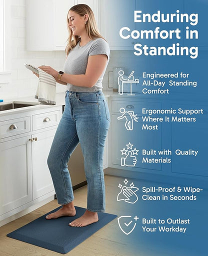 Ophanie Kitchen Mats for Floor, 3/4 inch Thick, 17x24 Anti Fatigue Cushioned Mat, Kitchen Rugs, Waterproof, Comfort Ergonomic Standing Mat for Office, Home, Sink, Blue Non-Slip Ridged Bottom