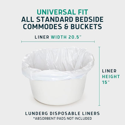 Lunderg Recycled Commode Liners - 100 Environment Friendly Portable Toilet Bags - Medical Grade Bedside Commode Liners Disposable - Universal Fit & Easy to Use - Absorbent Pads Not Included